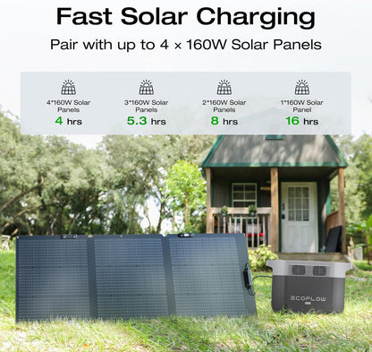 Portable Power Station Delta 2 Max – 2400W Solar Generator