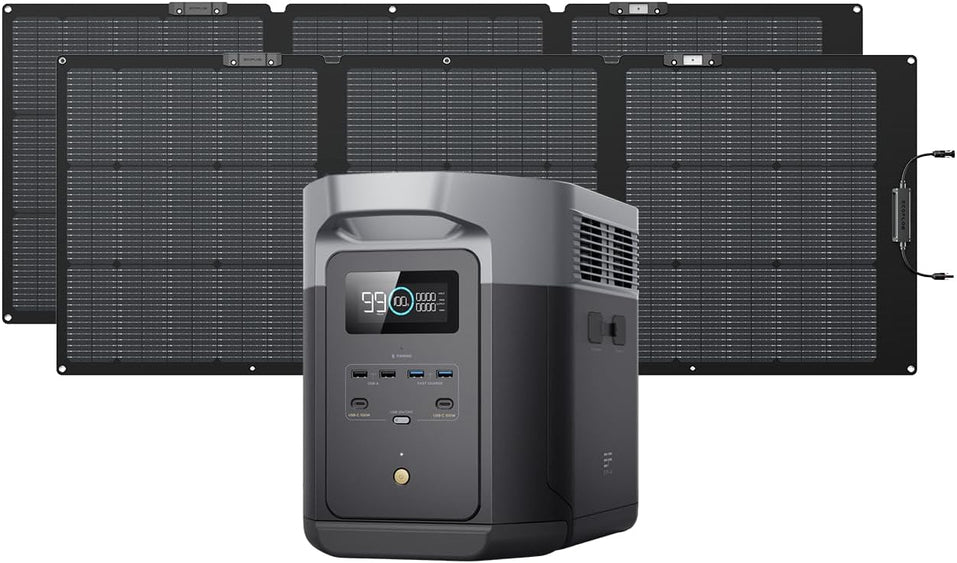 Portable Power Station Delta 2 Max – 2400W Solar Generator