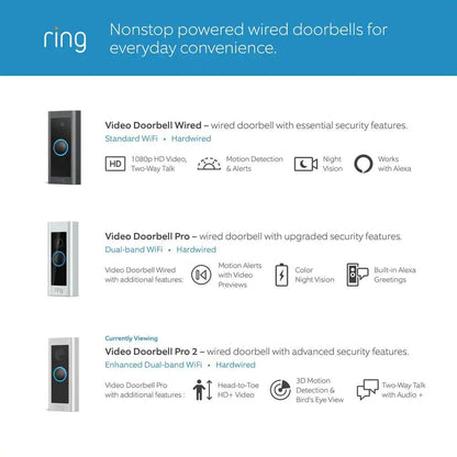 Video Doorbell Pro 2