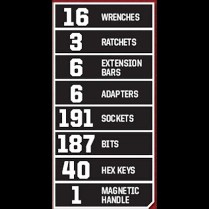 Craftsman 450-Piece Mechanics Set, Ratchet Socket Hand Wrench